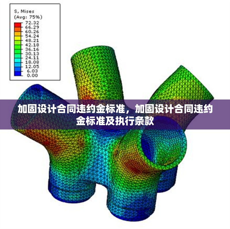 加固設(shè)計(jì)合同違約金標(biāo)準(zhǔn)，加固設(shè)計(jì)合同違約金標(biāo)準(zhǔn)及執(zhí)行條款 行業(yè)新聞 第1張