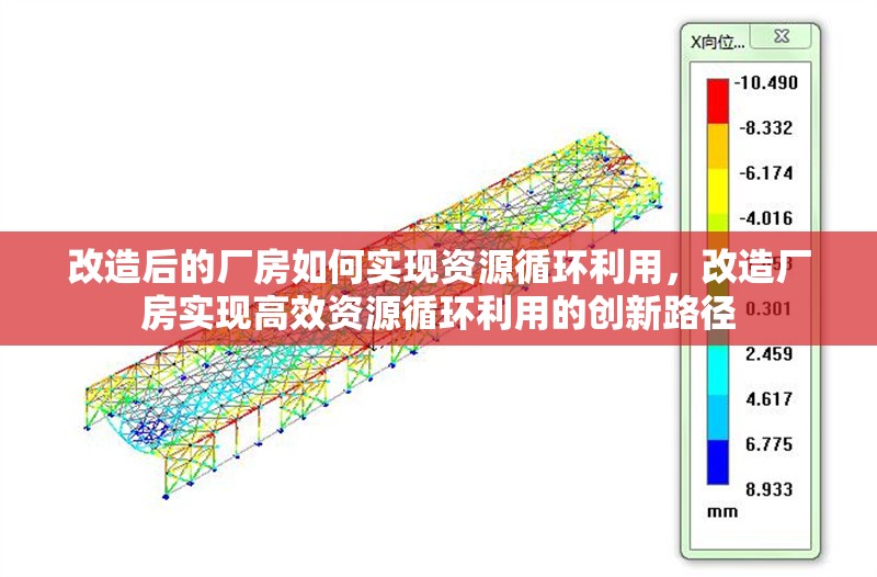 改造后的廠(chǎng)房如何實(shí)現(xiàn)資源循環(huán)利用，改造廠(chǎng)房實(shí)現(xiàn)高效資源循環(huán)利用的創(chuàng)新路徑 行業(yè)新聞 第1張