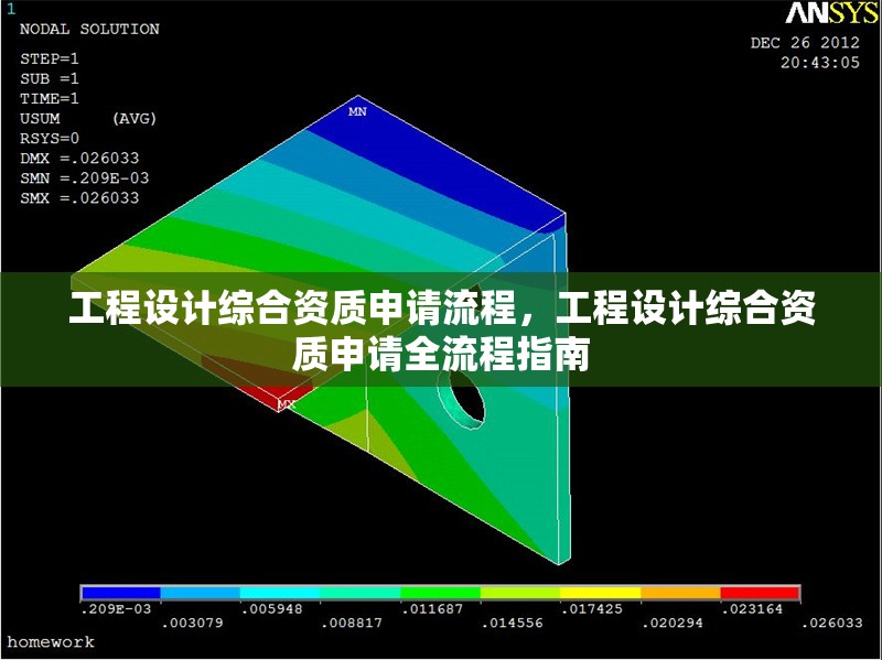 工程設(shè)計綜合資質(zhì)申請流程，工程設(shè)計綜合資質(zhì)申請全流程指南