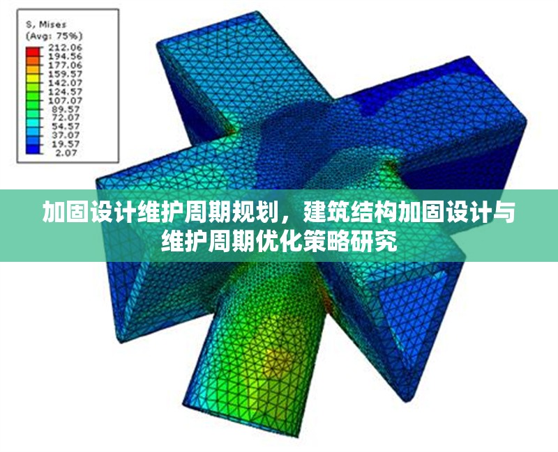 加固設計維護周期規(guī)劃，建筑結(jié)構(gòu)加固設計與維護周期優(yōu)化策略研究