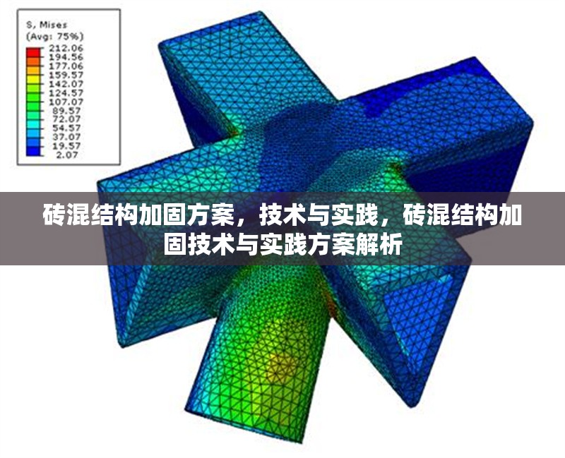 磚混結(jié)構(gòu)加固方案，技術(shù)與實踐，磚混結(jié)構(gòu)加固技術(shù)與實踐方案解析 行業(yè)新聞