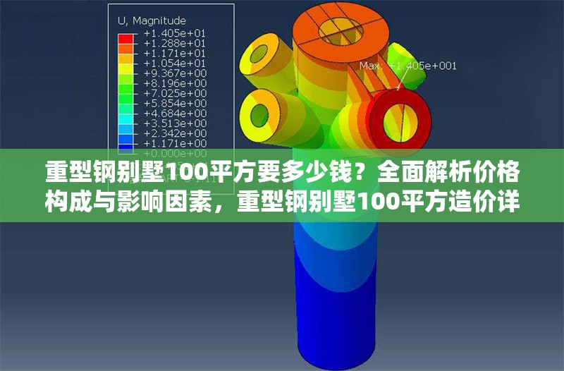 重型鋼別墅100平方要多少錢？全面解析價格構(gòu)成與影響因素，重型鋼別墅100平方造價詳解，價格構(gòu)成與關(guān)鍵因素全解析 行業(yè)新聞
