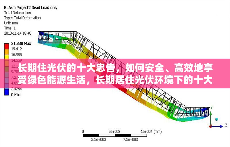 長(zhǎng)期住光伏的十大忠告，如何安全、高效地享受綠色能源生活，長(zhǎng)期居住光伏環(huán)境下的十大安全高效綠色能源生活指南