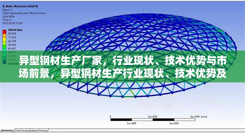 異型鋼材生產(chǎn)廠家，行業(yè)現(xiàn)狀、技術(shù)優(yōu)勢與市場前景，異型鋼材生產(chǎn)行業(yè)現(xiàn)狀、技術(shù)優(yōu)勢及市場前景分析