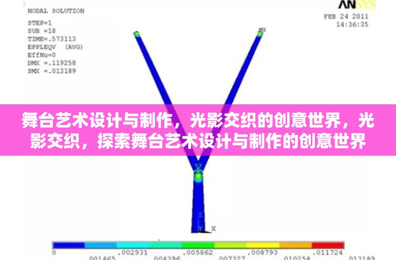 舞臺藝術(shù)設(shè)計與制作，光影交織的創(chuàng)意世界，光影交織，探索舞臺藝術(shù)設(shè)計與制作的創(chuàng)意世界 行業(yè)新聞