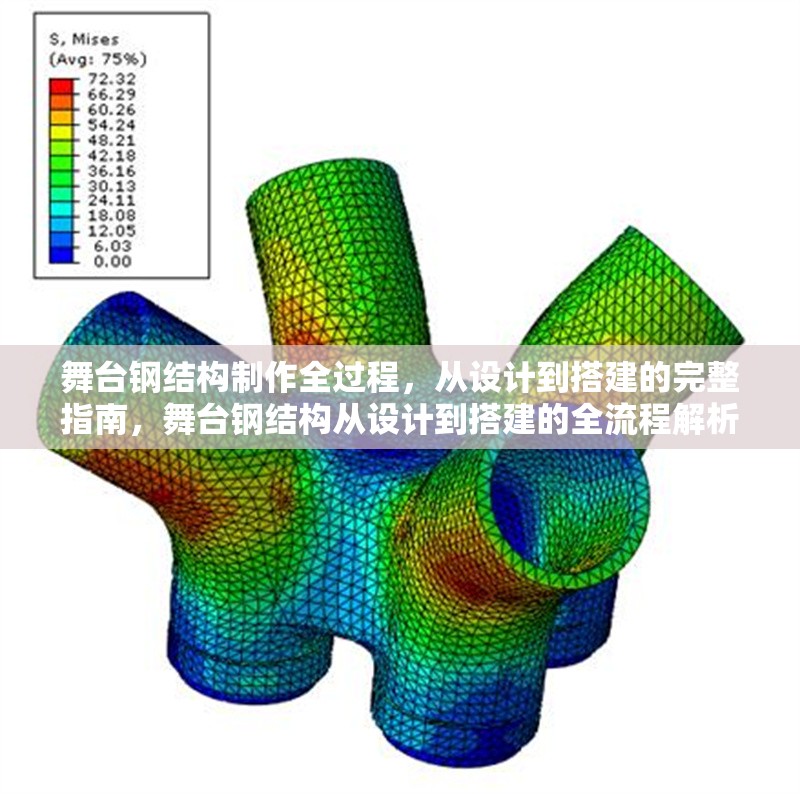 舞臺(tái)鋼結(jié)構(gòu)制作全過(guò)程，從設(shè)計(jì)到搭建的完整指南，舞臺(tái)鋼結(jié)構(gòu)從設(shè)計(jì)到搭建的全流程解析 行業(yè)新聞