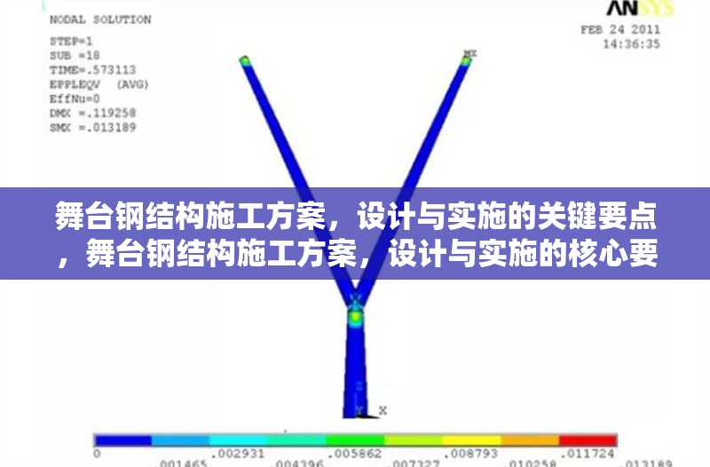舞臺(tái)鋼結(jié)構(gòu)施工方案，設(shè)計(jì)與實(shí)施的關(guān)鍵要點(diǎn)，舞臺(tái)鋼結(jié)構(gòu)施工方案，設(shè)計(jì)與實(shí)施的核心要點(diǎn)解析