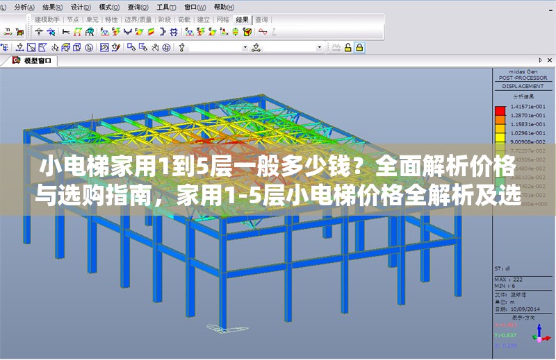 小電梯家用1到5層一般多少錢？全面解析價格與選購指南，家用1-5層小電梯價格全解析及選購指南
