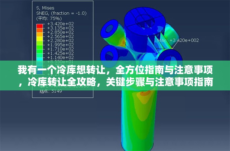 我有一個(gè)冷庫(kù)想轉(zhuǎn)讓?zhuān)轿恢改吓c注意事項(xiàng)，冷庫(kù)轉(zhuǎn)讓全攻略，關(guān)鍵步驟與注意事項(xiàng)指南