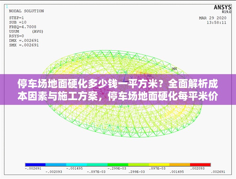 停車場(chǎng)地面硬化多少錢一平方米？全面解析成本因素與施工方案，停車場(chǎng)地面硬化每平米價(jià)格解析，成本構(gòu)成與施工方案詳解