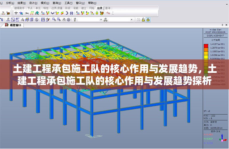 土建工程承包施工隊(duì)的核心作用與發(fā)展趨勢，土建工程承包施工隊(duì)的核心作用與發(fā)展趨勢探析