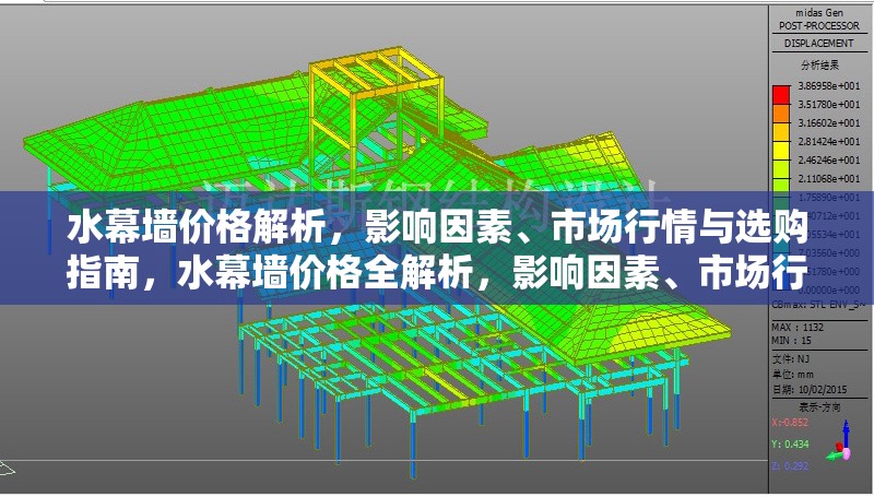 水幕墻價格解析，影響因素、市場行情與選購指南，水幕墻價格全解析，影響因素、市場行情與選購指南