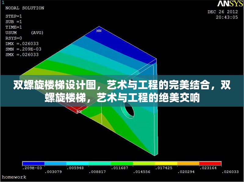 雙螺旋樓梯設(shè)計(jì)圖，藝術(shù)與工程的完美結(jié)合，雙螺旋樓梯，藝術(shù)與工程的絕美交響 行業(yè)新聞
