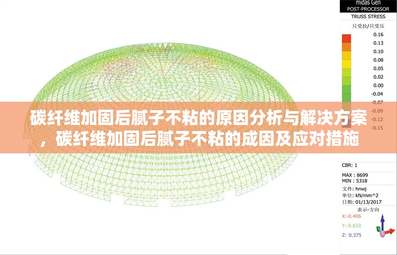 碳纖維加固后膩?zhàn)硬徽车脑蚍治雠c解決方案，碳纖維加固后膩?zhàn)硬徽车某梢蚣皯?yīng)對(duì)措施