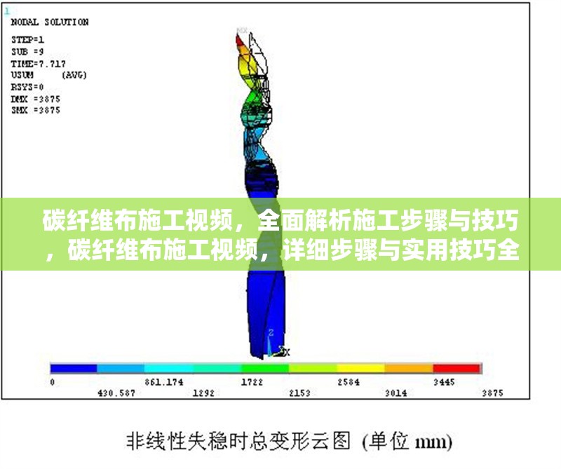 碳纖維布施工視頻，全面解析施工步驟與技巧，碳纖維布施工視頻，詳細步驟與實用技巧全解析