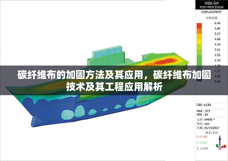 碳纖維布的加固方法及其應(yīng)用，碳纖維布加固技術(shù)及其工程應(yīng)用解析