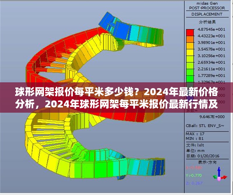 球形網(wǎng)架報價每平米多少錢？2024年最新價格分析，2024年球形網(wǎng)架每平米報價最新行情及影響因素分析 行業(yè)新聞