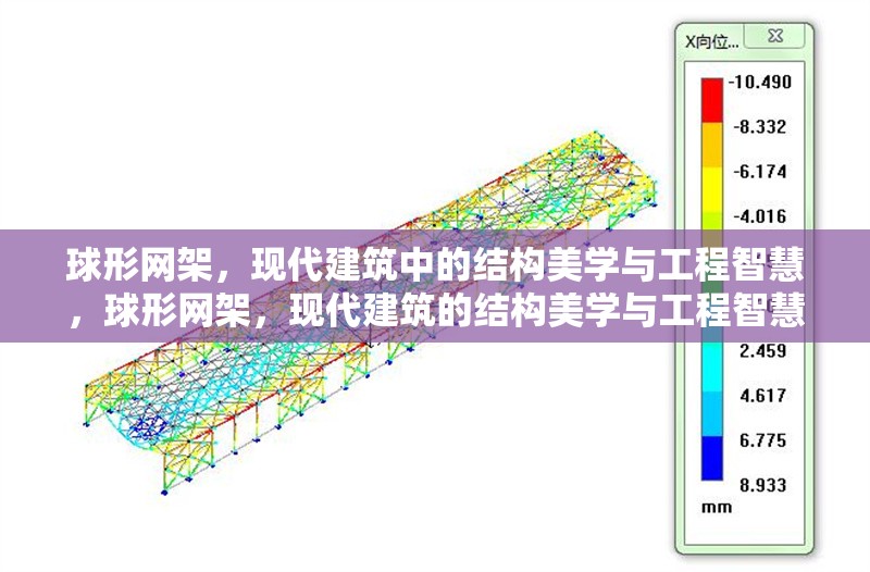 球形網(wǎng)架，現(xiàn)代建筑中的結(jié)構(gòu)美學(xué)與工程智慧，球形網(wǎng)架，現(xiàn)代建筑的結(jié)構(gòu)美學(xué)與工程智慧