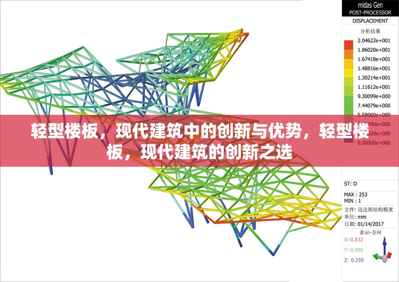 輕型樓板，現代建筑中的創(chuàng)新與優(yōu)勢，輕型樓板，現代建筑的創(chuàng)新之選 行業(yè)新聞