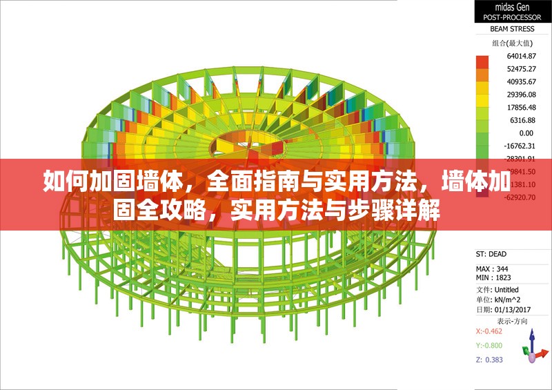 如何加固墻體，全面指南與實(shí)用方法，墻體加固全攻略，實(shí)用方法與步驟詳解