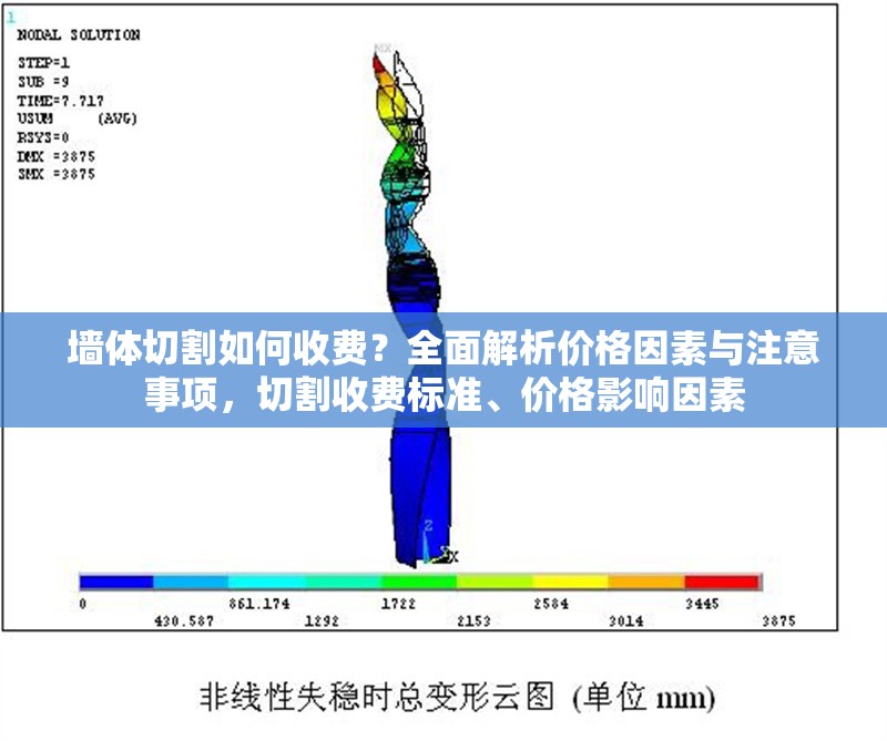 墻體切割如何收費？全面解析價格因素與注意事項，切割收費標準、價格影響因素 行業(yè)新聞