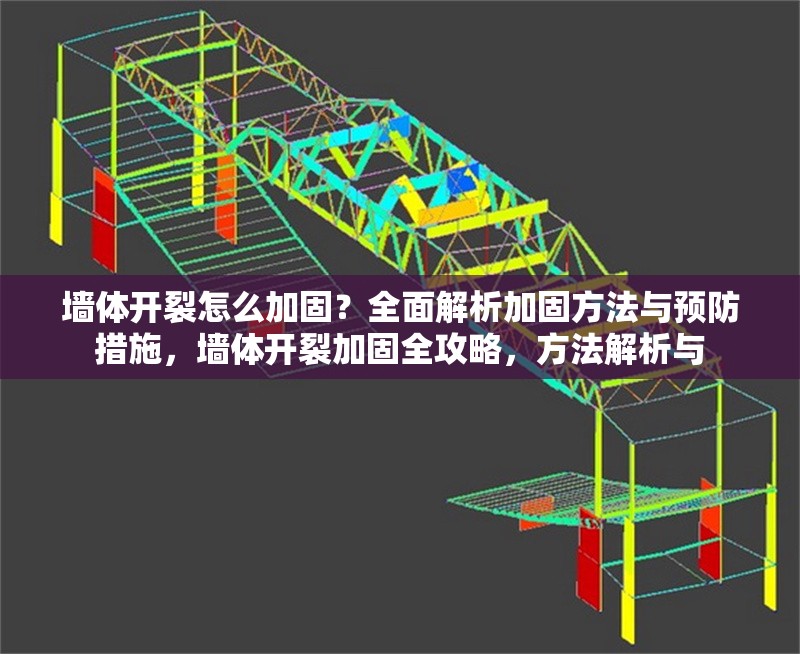 墻體開裂怎么加固？全面解析加固方法與預(yù)防措施，墻體開裂加固全攻略，方法解析與 行業(yè)新聞