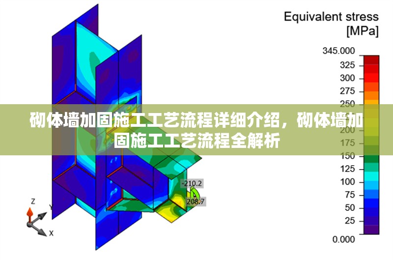 砌體墻加固施工工藝流程詳細(xì)介紹，砌體墻加固施工工藝流程全解析 行業(yè)新聞