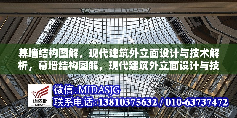 幕墻結(jié)構(gòu)圖解，現(xiàn)代建筑外立面設(shè)計與技術(shù)解析，幕墻結(jié)構(gòu)圖解，現(xiàn)代建筑外立面設(shè)計與技術(shù)全解析 行業(yè)新聞