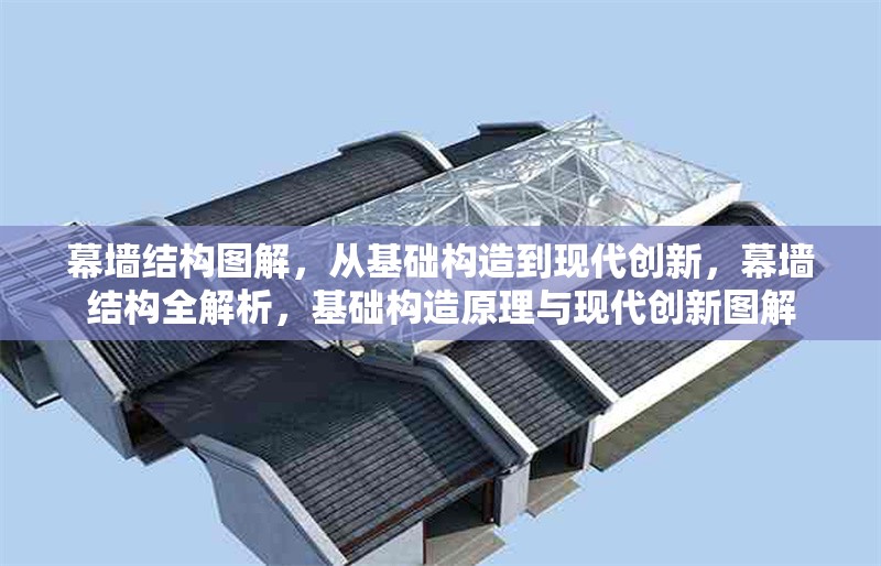 幕墻結(jié)構(gòu)圖解，從基礎(chǔ)構(gòu)造到現(xiàn)代創(chuàng)新，幕墻結(jié)構(gòu)全解析，基礎(chǔ)構(gòu)造原理與現(xiàn)代創(chuàng)新圖解 行業(yè)新聞