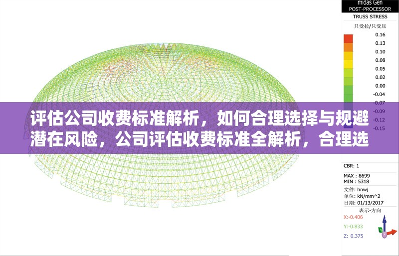 評(píng)估公司收費(fèi)標(biāo)準(zhǔn)解析，如何合理選擇與規(guī)避潛在風(fēng)險(xiǎn)，公司評(píng)估收費(fèi)標(biāo)準(zhǔn)全解析，合理選擇與 行業(yè)新聞
