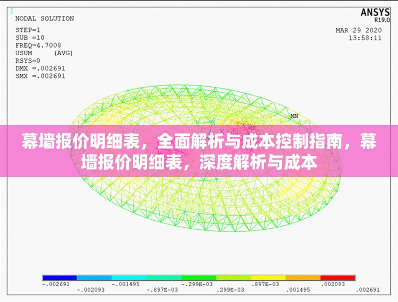 幕墻報(bào)價(jià)明細(xì)表，全面解析與成本控制指南，幕墻報(bào)價(jià)明細(xì)表，深度解析與成本 行業(yè)新聞