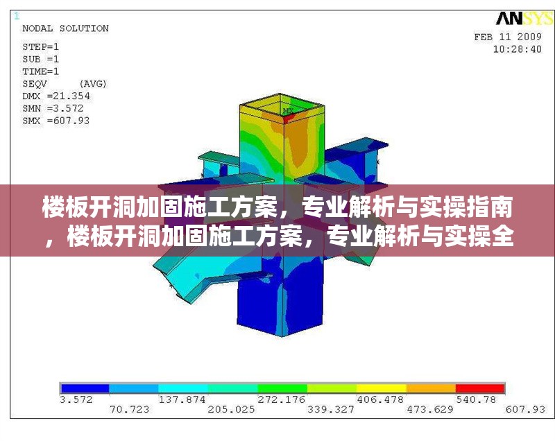 樓板開洞加固施工方案，專業(yè)解析與實操指南，樓板開洞加固施工方案，專業(yè)解析與實操全指南 行業(yè)新聞