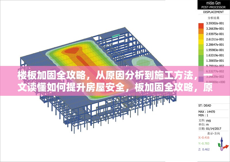 樓板加固全攻略，從原因分析到施工方法，一文讀懂如何提升房屋安全，板加固全攻略，原因分析、施工方法及提升房屋安全 行業(yè)新聞