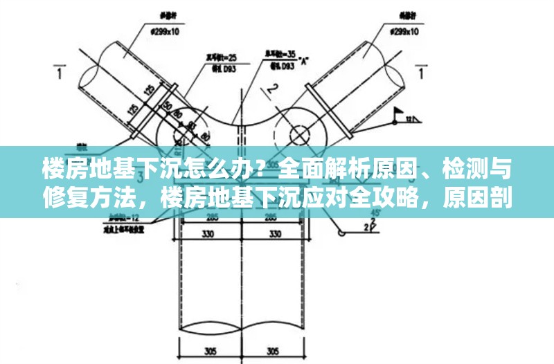 樓房地基下沉怎么辦？全面解析原因、檢測(cè)與修復(fù)方法，樓房地基下沉應(yīng)對(duì)全攻略，原因剖析、精準(zhǔn)檢測(cè)與修復(fù)
