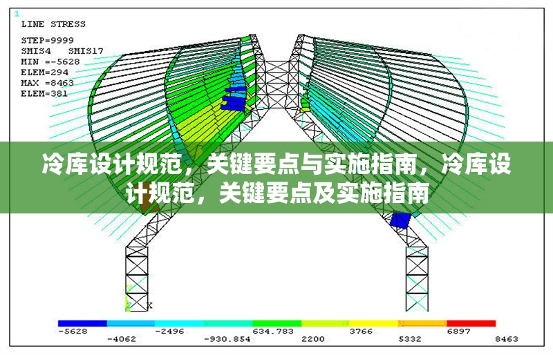冷庫設(shè)計(jì)規(guī)范，關(guān)鍵要點(diǎn)與實(shí)施指南，冷庫設(shè)計(jì)規(guī)范，關(guān)鍵要點(diǎn)及實(shí)施指南 行業(yè)新聞