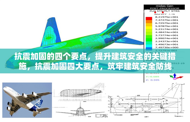 抗震加固的四個(gè)要點(diǎn)，提升建筑安全的關(guān)鍵措施，抗震加固四大要點(diǎn)，筑牢建筑安全防線