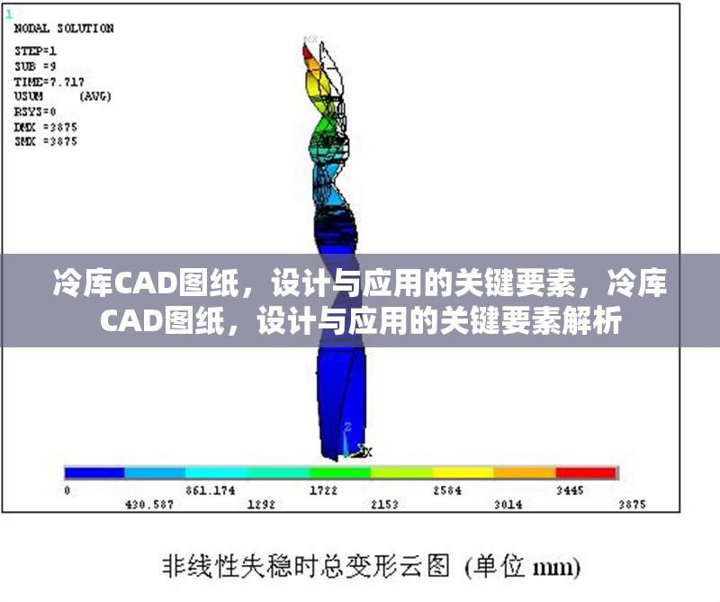 冷庫CAD圖紙，設(shè)計(jì)與應(yīng)用的關(guān)鍵要素，冷庫CAD圖紙，設(shè)計(jì)與應(yīng)用的關(guān)鍵要素解析 行業(yè)新聞