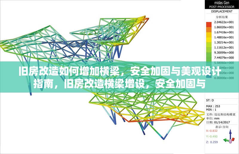 舊房改造如何增加橫梁，安全加固與美觀設(shè)計指南，舊房改造橫梁增設(shè)，安全加固與