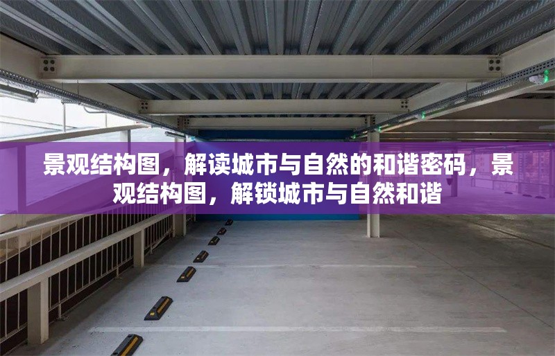 景觀結(jié)構(gòu)圖，解讀城市與自然的和諧密碼，景觀結(jié)構(gòu)圖，解鎖城市與自然和諧 行業(yè)新聞