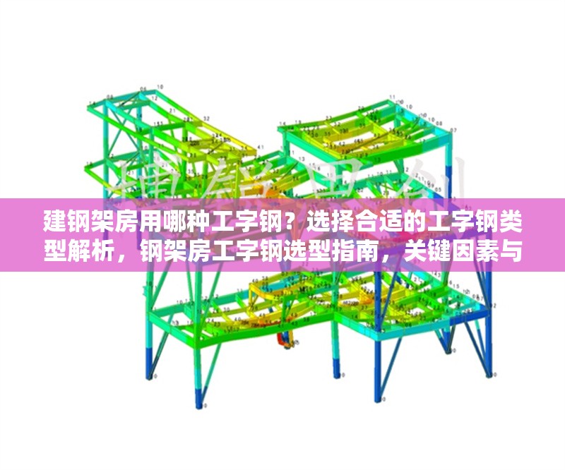 建鋼架房用哪種工字鋼？選擇合適的工字鋼類型解析，鋼架房工字鋼選型指南，關(guān)鍵因素與推薦型號(hào) 行業(yè)新聞