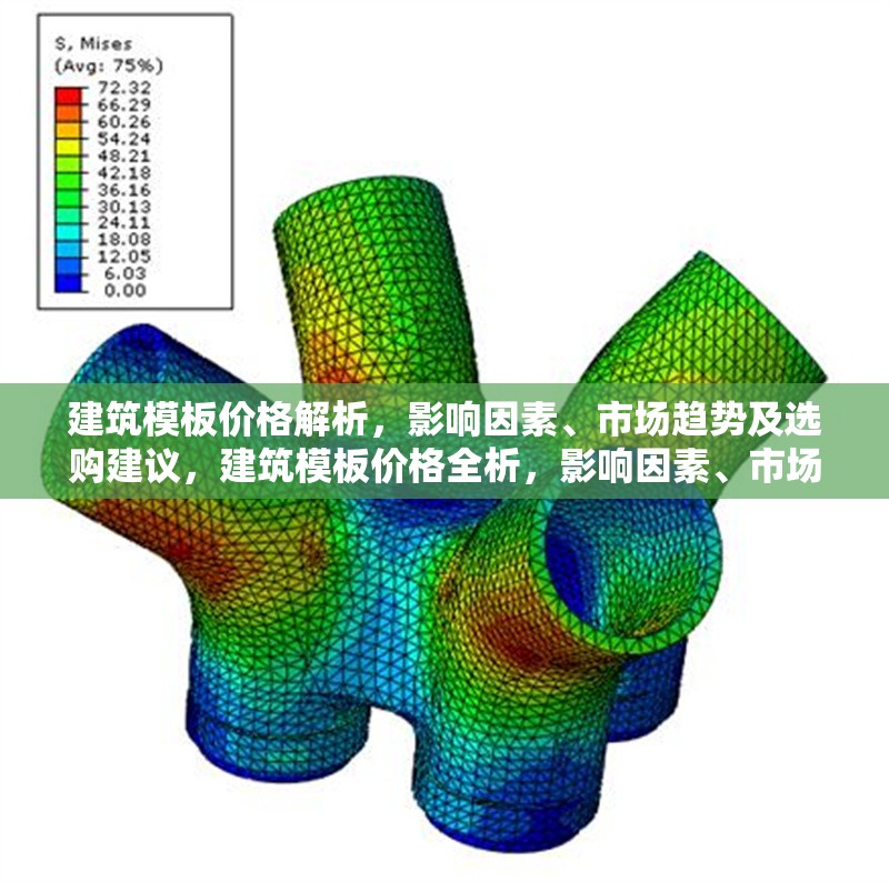 建筑模板價格解析，影響因素、市場趨勢及選購建議，建筑模板價格全析，影響因素、市場趨勢與選購要點