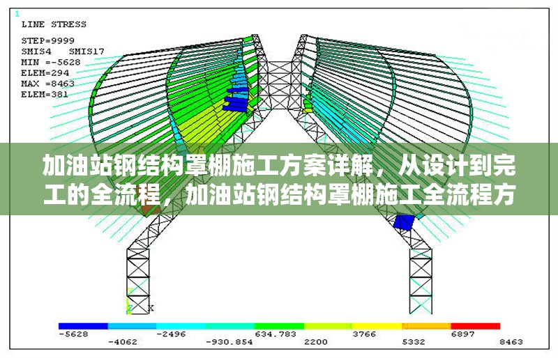 加油站鋼結(jié)構(gòu)罩棚施工方案詳解，從設(shè)計到完工的全流程，加油站鋼結(jié)構(gòu)罩棚施工全流程方案詳解