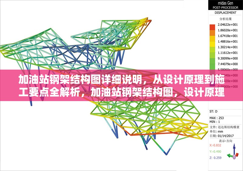 加油站鋼架結(jié)構(gòu)圖詳細說明，從設(shè)計原理到施工要點全解析，加油站鋼架結(jié)構(gòu)圖，設(shè)計原理與施工要點全解析 行業(yè)新聞