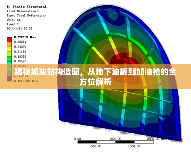 揭秘加油站構(gòu)造圖，從地下油罐到加油槍的全方位解析