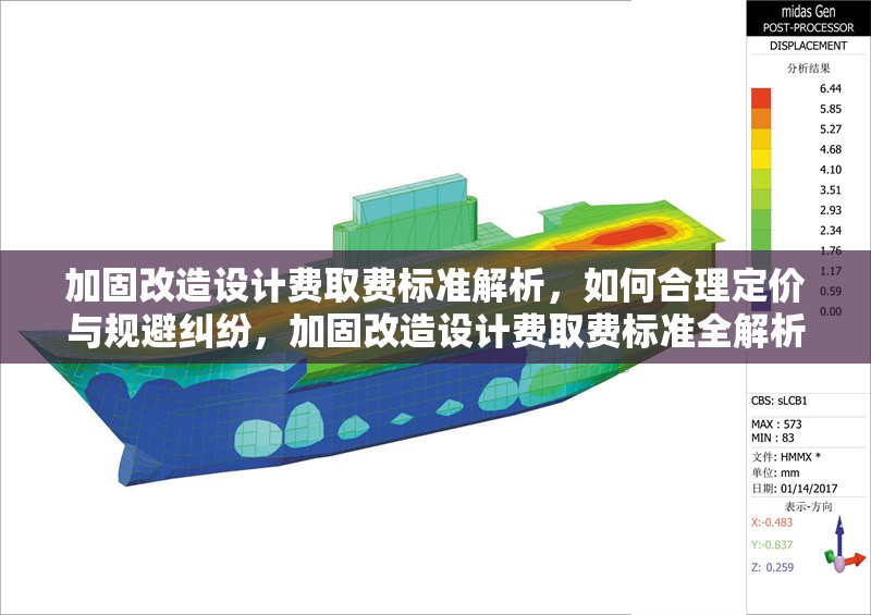 加固改造設(shè)計(jì)費(fèi)取費(fèi)標(biāo)準(zhǔn)解析，如何合理定價(jià)與規(guī)避糾紛，加固改造設(shè)計(jì)費(fèi)取費(fèi)標(biāo)準(zhǔn)全解析，合理定價(jià)與糾紛