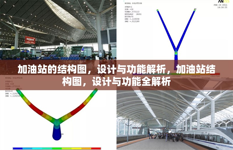 加油站的結(jié)構(gòu)圖，設(shè)計與功能解析，加油站結(jié)構(gòu)圖，設(shè)計與功能全解析 行業(yè)新聞