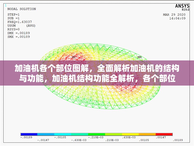 加油機各個部位圖解，全面解析加油機的結構與功能，加油機結構功能全解析，各個部位 行業(yè)新聞