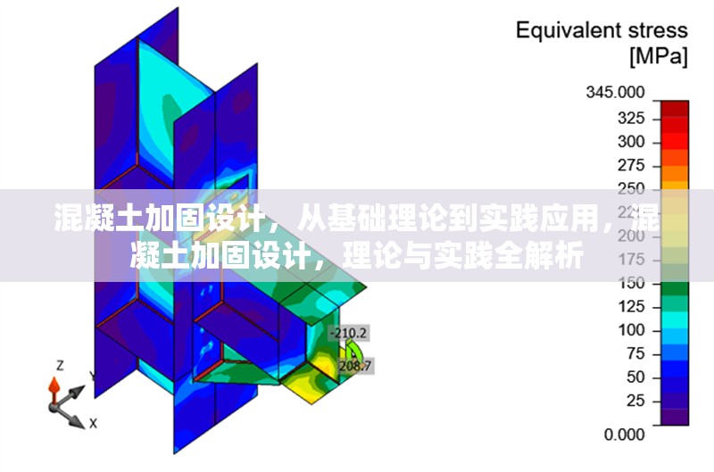 混凝土加固設(shè)計(jì)，從基礎(chǔ)理論到實(shí)踐應(yīng)用，混凝土加固設(shè)計(jì)，理論與實(shí)踐全解析 行業(yè)新聞