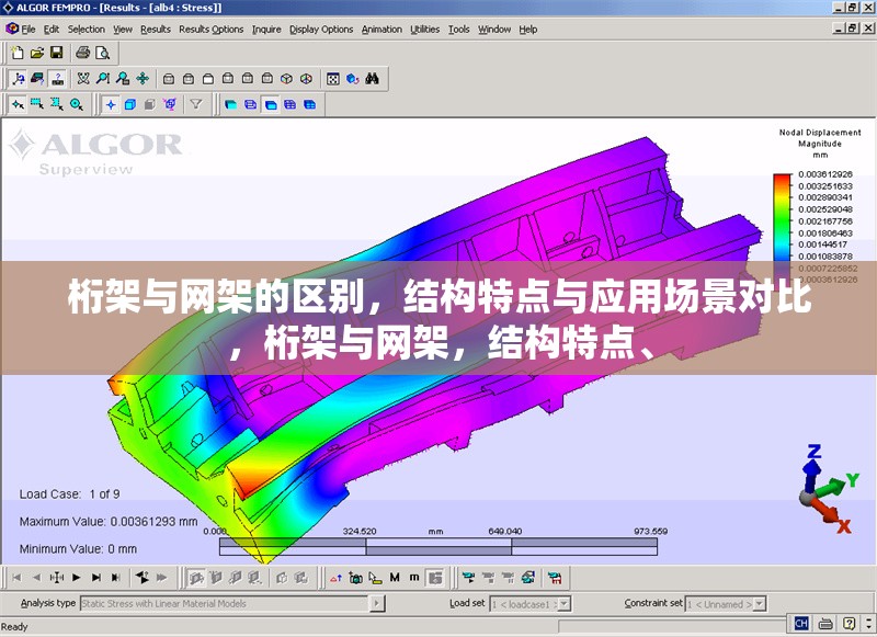 桁架與網(wǎng)架的區(qū)別，結(jié)構(gòu)特點與應(yīng)用場景對比，桁架與網(wǎng)架，結(jié)構(gòu)特點、 行業(yè)新聞