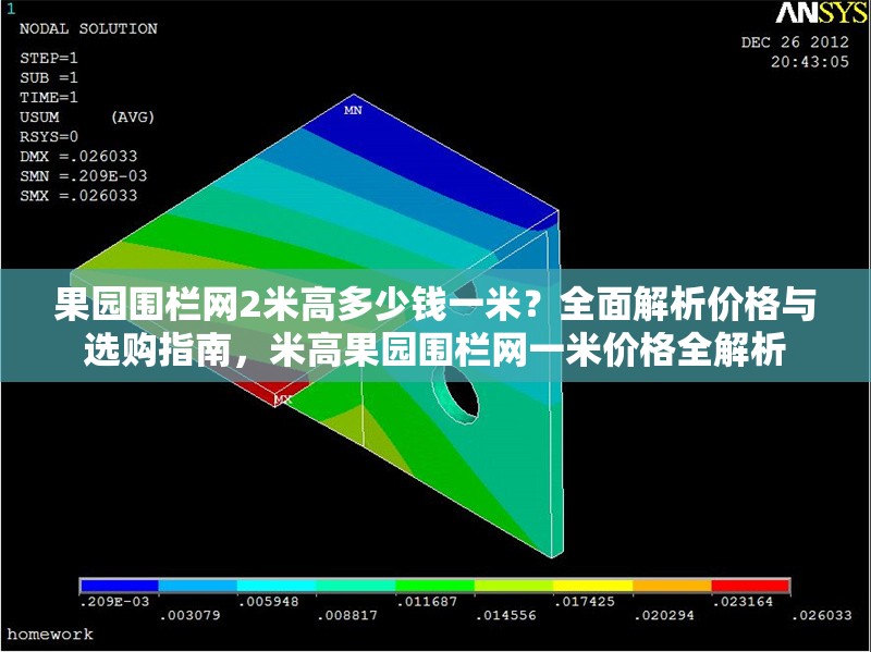 果園圍欄網(wǎng)2米高多少錢一米？全面解析價(jià)格與選購指南，米高果園圍欄網(wǎng)一米價(jià)格全解析